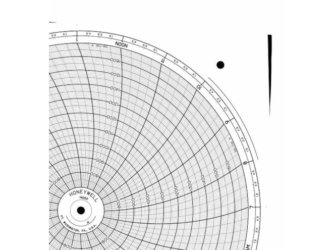 Honeywell 14052  Ink Writing Circular Chart