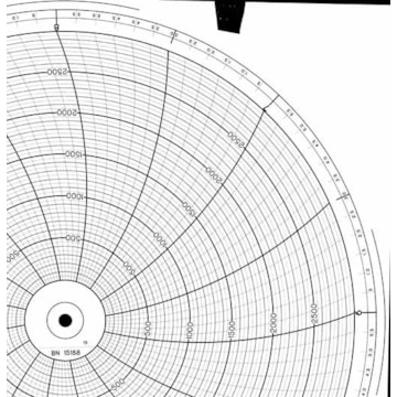 Honeywell 15188  Ink Writing Circular Chart