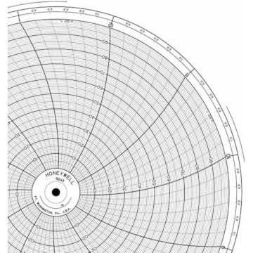 Honeywell 15243  Ink Writing Circular Chart