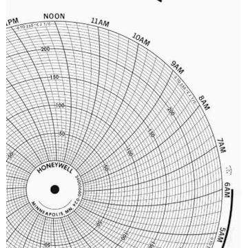Honeywell 24001660-024  Ink Writing Circular Chart