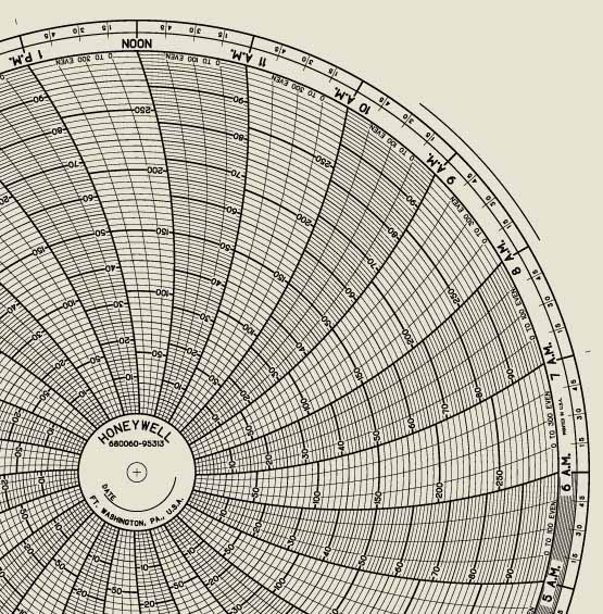 Honeywell 680060-95313  Ink Writing Circular Chart