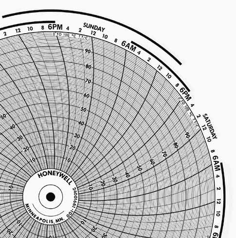 Honeywell 24001661-100  Ink Writing Circular Chart