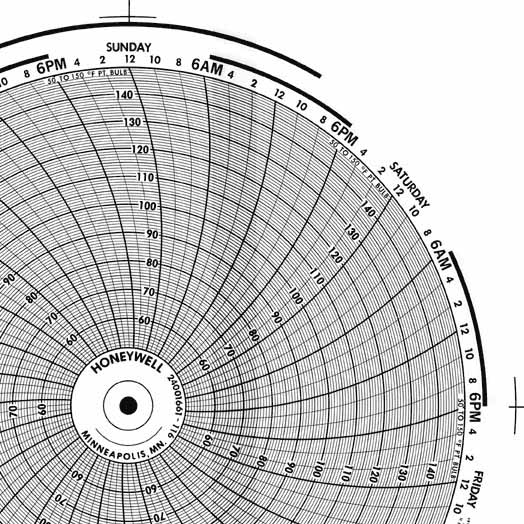 Honeywell 24001661-116  Ink Writing Circular Chart
