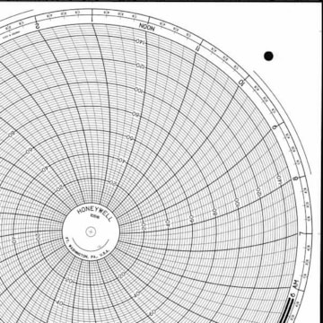 Honeywell 10516  Ink Writing Circular Chart