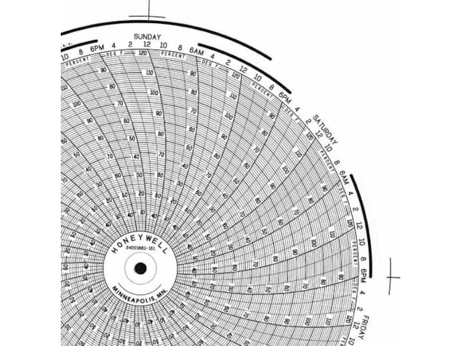 Honeywell 24001661-151  Ink Writing Circular Chart