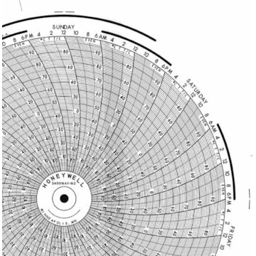 Honeywell 24001661-162  Ink Writing Circular Chart