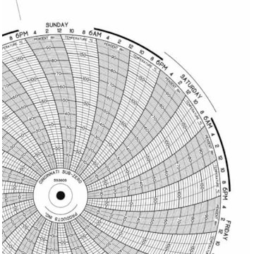 Honeywell 24001661-193  Ink Writing Circular Chart