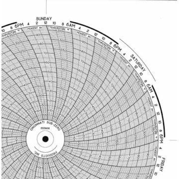 Honeywell 24001661-194  Ink Writing Circular Chart