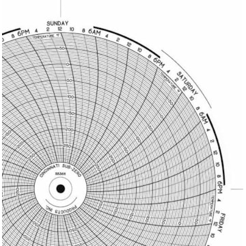 Honeywell 24001661-195  Ink Writing Circular Chart