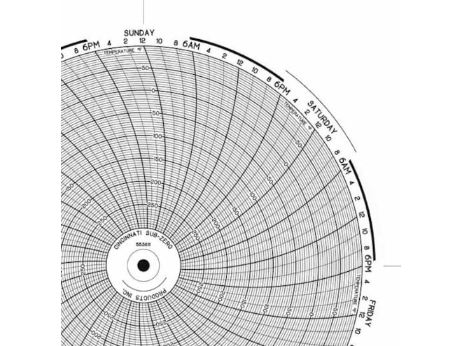 Honeywell 24001661-195  Ink Writing Circular Chart