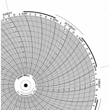 Honeywell 24001661-197  Ink Writing Circular Chart