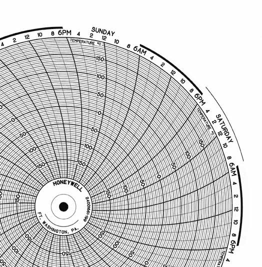 Honeywell 24001661-199  Ink Writing Circular Chart