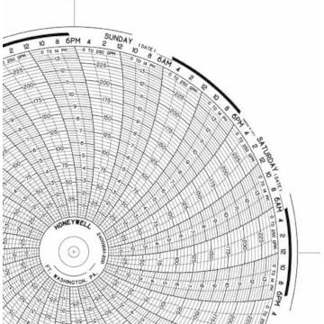 Honeywell 24001661-200  Ink Writing Circular Chart