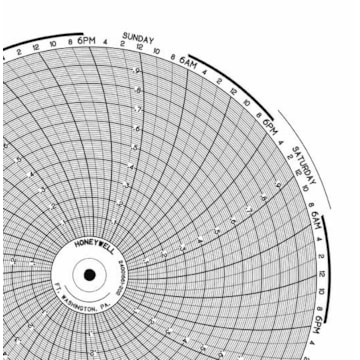 Honeywell 24001661-202  Ink Writing Circular Chart