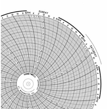 Honeywell 24001661-217  Ink Writing Circular Chart