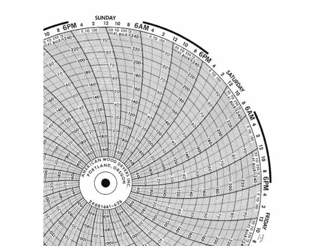 Honeywell 24001661-626  Ink Writing Circular Chart