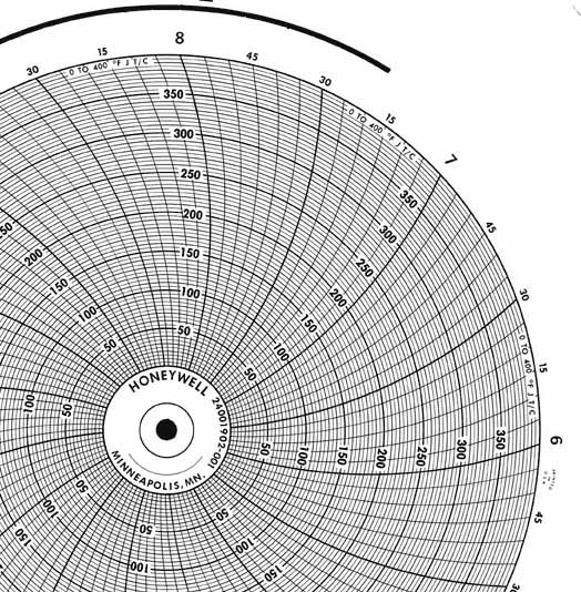 Honeywell 24001902-001  Ink Writing Circular Chart