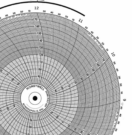 Honeywell 24001903-001  Ink Writing Circular Chart