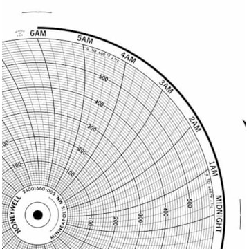 Honeywell 24001660-003  Ink Writing Circular Chart
