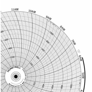 Honeywell 24001660-004  Ink Writing Circular Chart