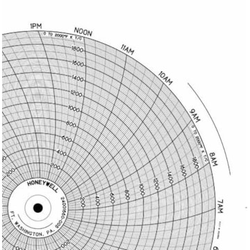 Honeywell 24001660-005  Ink Writing Circular Chart