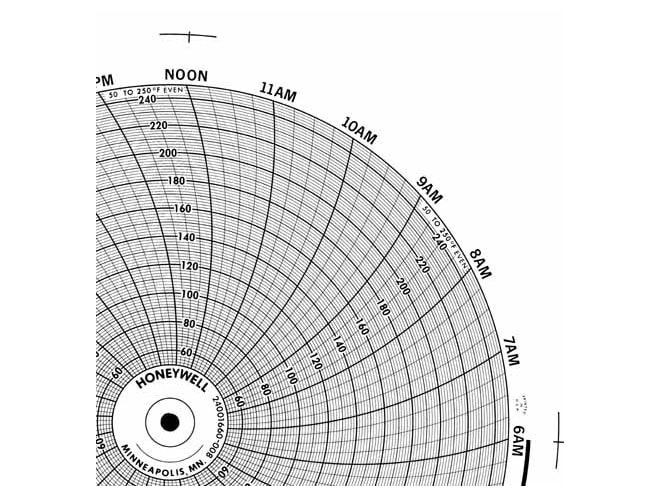 Honeywell 24001660-008  Ink Writing Circular Chart