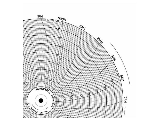 Honeywell 24001660-011  Ink Writing Circular Chart