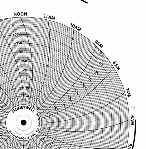 Honeywell 24001660-013  Ink Writing Circular Chart