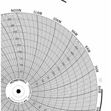 Honeywell 24001660-013  Ink Writing Circular Chart