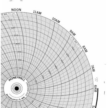 Honeywell 24001660-014  Ink Writing Circular Chart