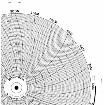 Honeywell 24001660-016  Ink Writing Circular Chart