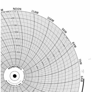 Honeywell 24001660-018  Ink Writing Circular Chart