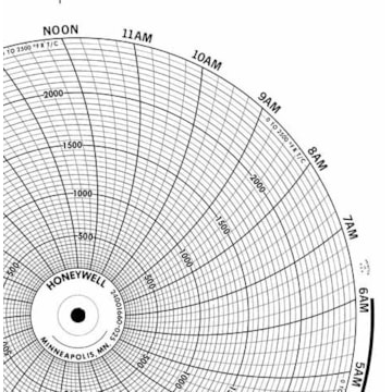 Honeywell 24001660-025  Ink Writing Circular Chart