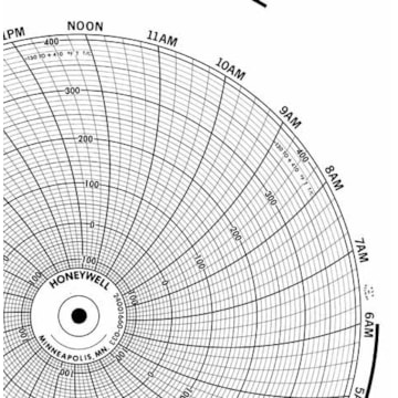 Honeywell 24001660-033  Ink Writing Circular Chart
