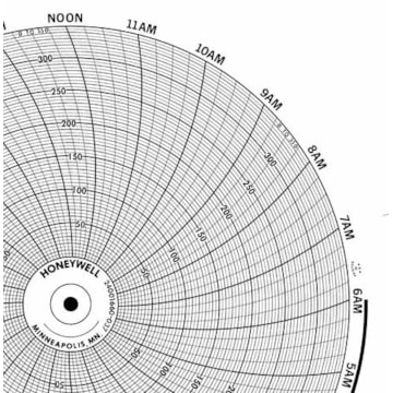 Honeywell 24001660-037  Ink Writing Circular Chart