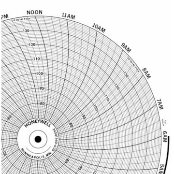 Honeywell 24001660-038  Ink Writing Circular Chart