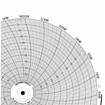 Honeywell 24001660-039  Ink Writing Circular Chart
