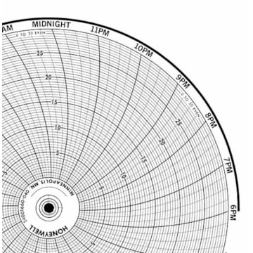 Honeywell 24001660-040  Ink Writing Circular Chart
