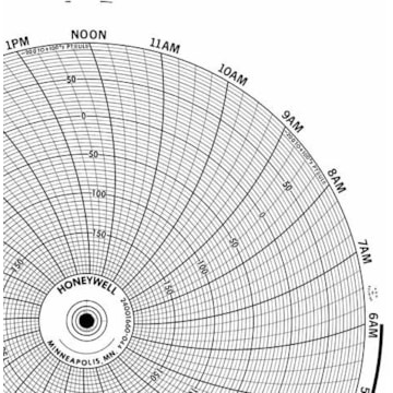 Honeywell 24001660-044  Ink Writing Circular Chart