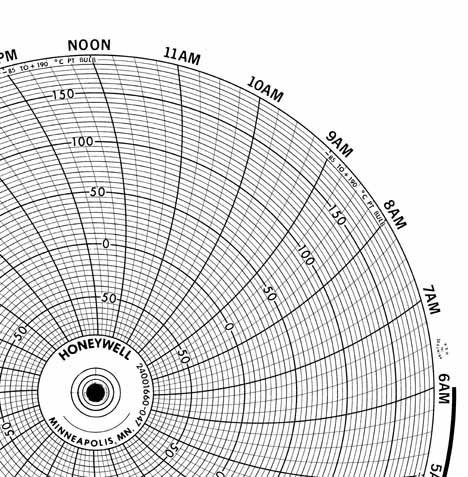 Honeywell 24001660-047  Ink Writing Circular Chart