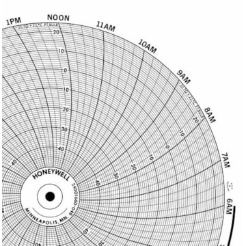 Honeywell 24001660-048  Ink Writing Circular Chart