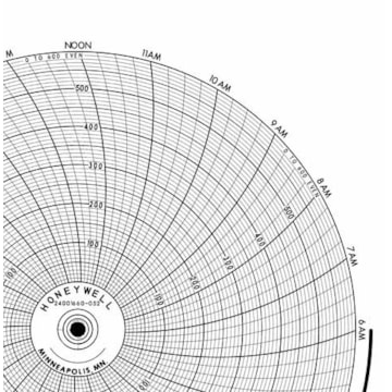 Honeywell 24001660-052  Ink Writing Circular Chart