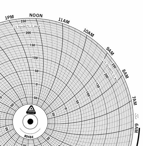 Honeywell 24001660-055  Ink Writing Circular Chart