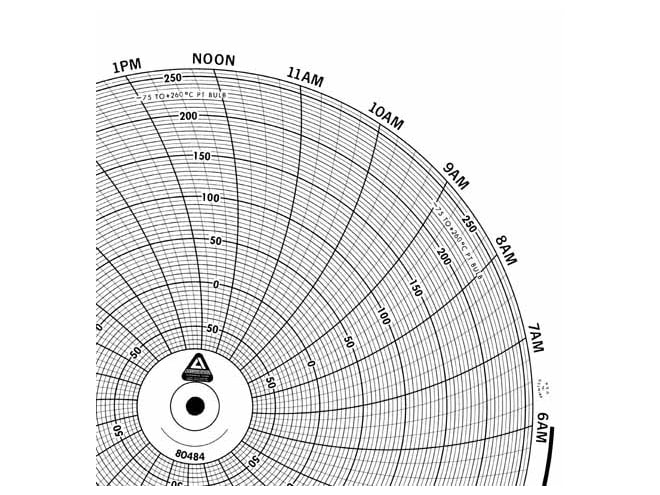 Honeywell 24001660-055  Ink Writing Circular Chart