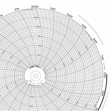 Honeywell 24001660-050  Ink Writing Circular Chart