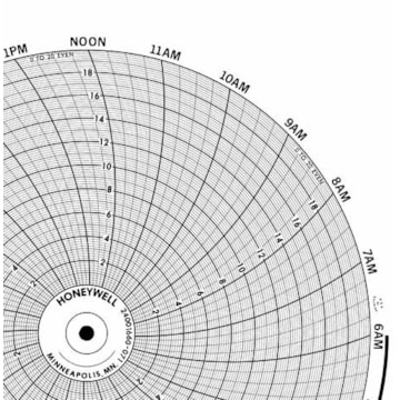 Honeywell 24001660-071  Ink Writing Circular Chart
