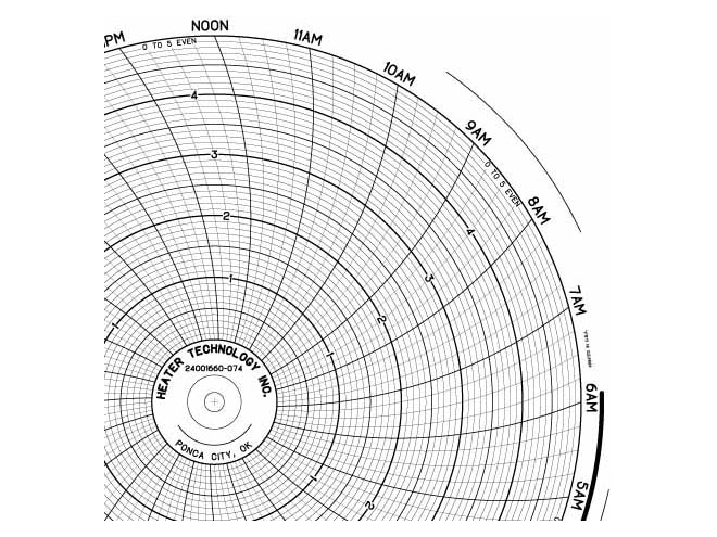 Honeywell 24001660-074  Ink Writing Circular Chart