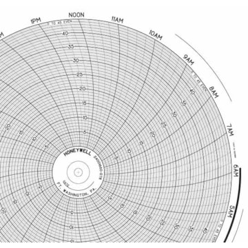 Honeywell 24001660-078  Ink Writing Circular Chart