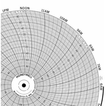 Honeywell 24001660-080  Ink Writing Circular Chart