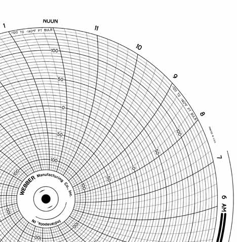 Honeywell 24001660-082  Ink Writing Circular Chart